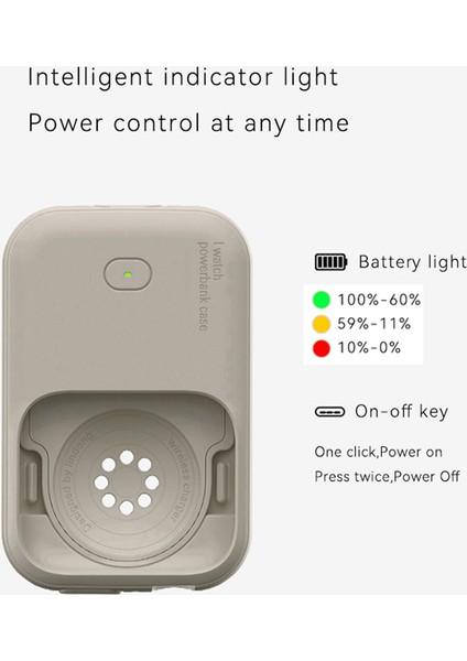 Apple Watch Series 7 8 9 45MM/6 5 4 Se Se (2022) Se (2023) 44MM Manyetik Kablosuz Şarj Cihazı Güç Bankası-Starlight (Yurt Dışından) indirimleri