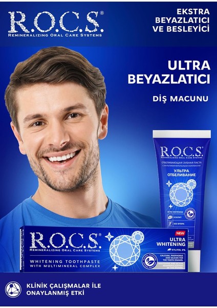 R.o.c.s. Ultra Whitening Ultra Beyazlatici Diş Macunu, 94G fiyatları