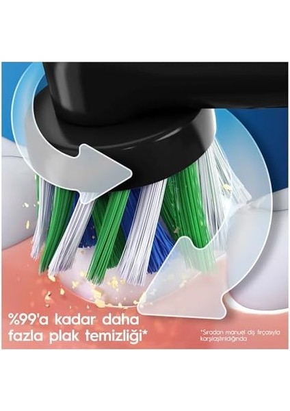 Oral-B Şarjlı/elektrikli Diş Fırçası Vitality Pro 2'li Siyah ve Lila Avantaj Paketi modelleri