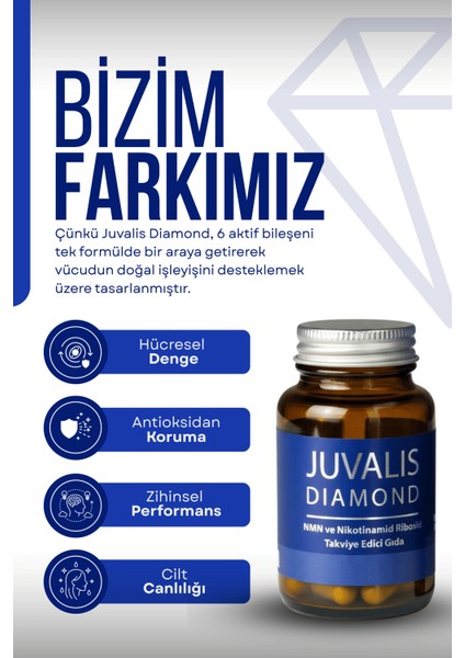 Diamond Longevity Complex Nad⁺, Resveratrol, COQ10, Quercetin, Yenilenme, Anti-Aging 30 Kapsül modelleri