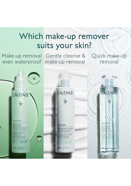 Caudalie Caudalie Micellar Cleansing Water - Misel Temizleme Suyu 200ML 1 Paket fiyatları