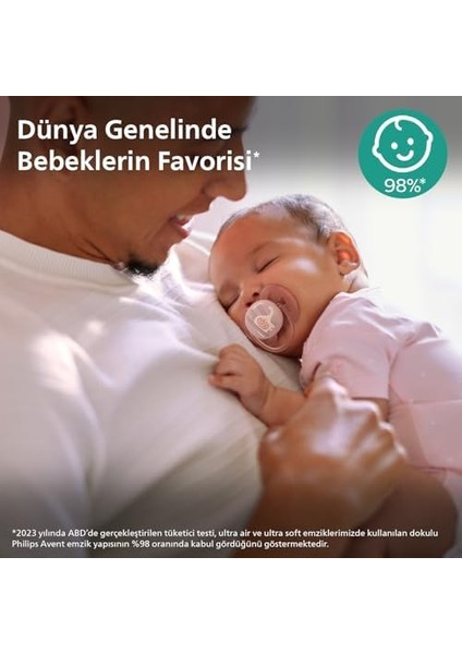 Philips Avent Ultra Soft Emzik 0-6 Ay, 2'li Paket, Kız
