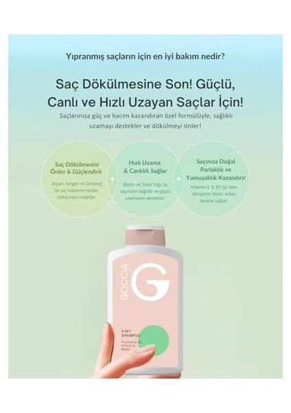 Goccia Dökülme Karşıtı 5’i 1 Arada Şampuan – Saç Dökülmesine Karşı Güçlü Etki fiyatları