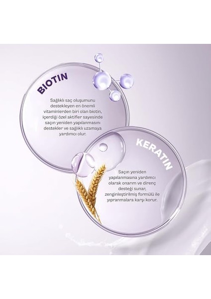 Urban Care Biotin & Keratin Dökülme Karşıtı ve Sağlıklı Uzamaya Yardımcı Saç Bakım Şampuanı, 350 Mililitre, Vegan fiyatları