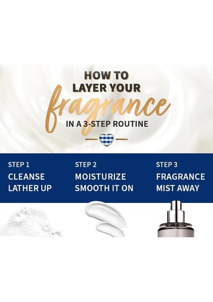 Bath & Body Works Gingham Gorgeous Vücut Spreyi 236 ml fiyatları