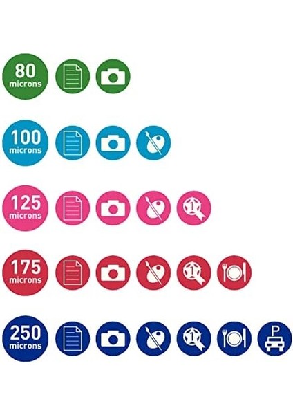 Laminasyon Folyosu, Parlak, Şeffaf, A5, Udt, Folyo Kalınlığı 125 Miks, 100'LÜ Paket, 74930000 fiyatları