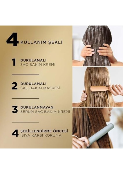 Pantene Miracle Nem Terapisi Saç Kremi 220 ml modelleri