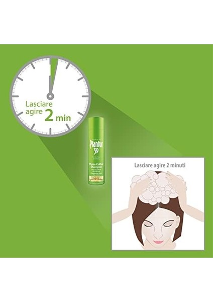 Plantur 39 Renkli ve Gelişmiş Saçlar Için Phyto-Coffein Şampuanı, Kırk Boyunca Saçlar Için 1 x 250 ml Â € "