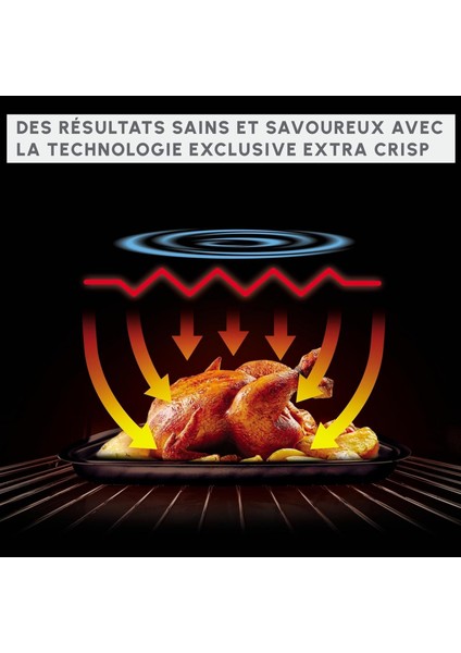 Easy Fry Multifonksiyonel Yağsız Fritöz ve Fırın, 20 L - Xxl Kapasiteli | 10 Programlı indirimleri