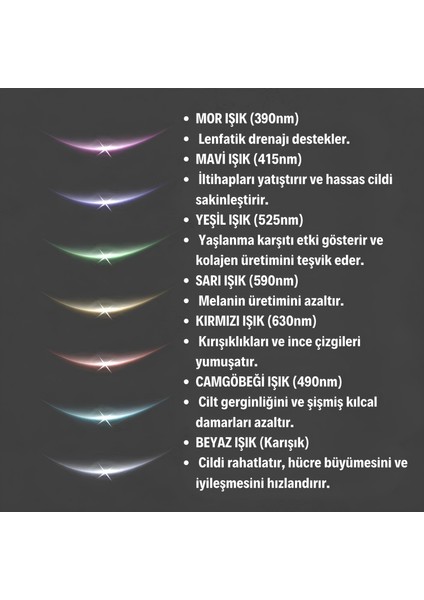 7 Farklı Işık Modlu Titreşimli Boyun ve Yüz Ems Güzellik Cihazı fiyatları