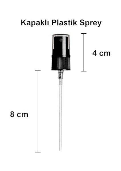 30 ml Kapaklı Siyah Sprey Şeffaf 30 cc Fısfıs Kolonya Dezenfektan Şeffaf Cam Şişe 2 Adet (Şeffaf Şişe | Siyah Sprey, 30 Ml) fiyatları