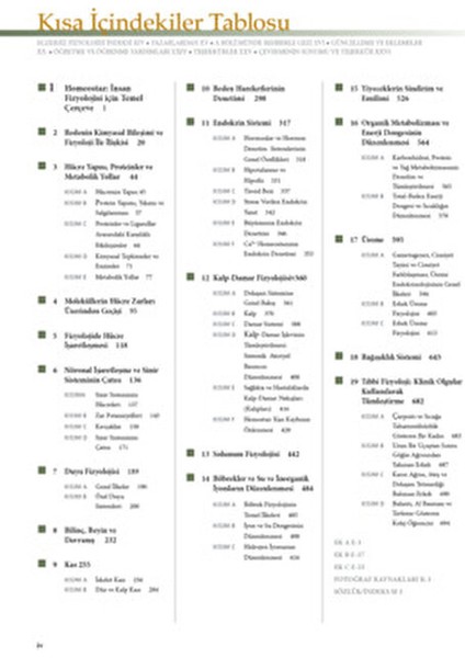 Vander İnsan Fizyolojisi modelleri