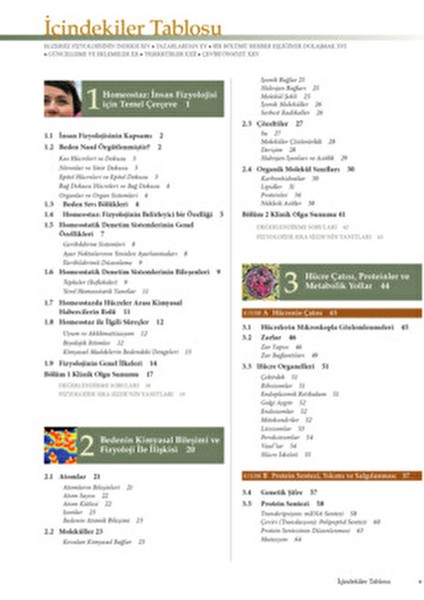 Vander İnsan Fizyolojisi fırsatları