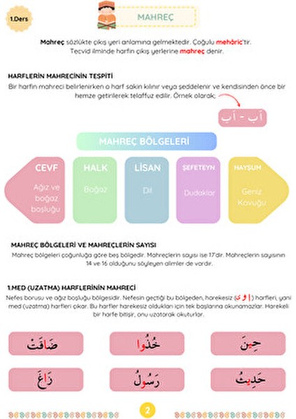 Kur'an Yolculuğum Etkinlikli Tecvid Öğreniyorum Şükran Tokcan 60 Sayfa Karton Kapak