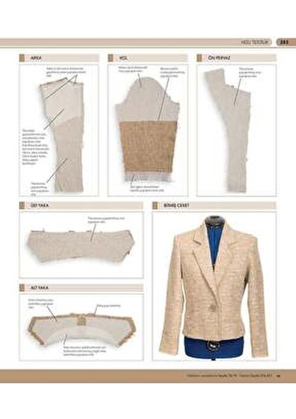 Dikiş Teknikleri - Alison Smith 406 Sayfa Hobi Kitabı