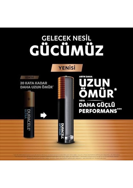 Optimum Aaa Ince Kalem Pil (6’lı Paket) - Alkalin Pil 1,5V - Pil Saklama Paketi - LR03 MX2400 modelleri