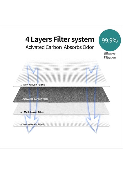 8pcs Eufy Temiz X8 Için Toz Torbaları Pro-Boş Istasyon Robot Vakum Temizleme Yedek Yedek Parça Çöp Torbası (Yurt Dışından) indirimleri