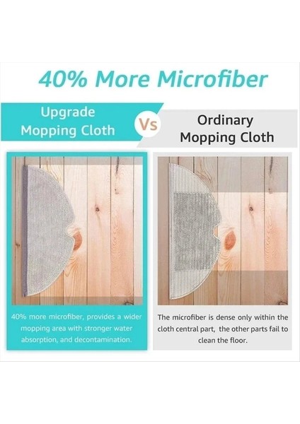 Roborock S5 S50 S51 S51 S55 S6 S60 S6 Saf Vacuma Seğerler Yedek Sezi Sezi Ana Sınak Fırcha Filtre Mop Kumaş Aksesuarları (Yurt Dışından) fiyatları