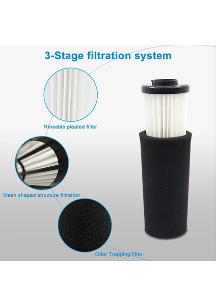 F112 Filtre Değiştirme Kir Şeytan Dik Vakum Süpürücü Ön Motor Koku Tatma Filtre Seti Parçayı Değiştirin AD47936 (Yurt Dışından) fiyatları