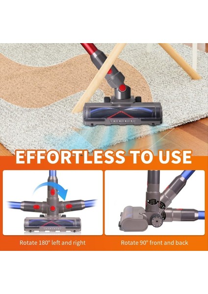 Hızlı Serbest Bırakma Silindir Fırça Temizleyici Kafa Dyson V7 V8 V8 V10 V11 V15 LED Işıklarla Vakum Ekleri (Yurt Dışından) fiyatları