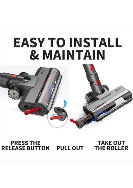 Hızlı Serbest Bırakma Silindir Fırça Temizleyici Kafa Dyson V7 V8 V8 V10 V11 V15 LED Işıklarla Vakum Ekleri (Yurt Dışından) fırsatları