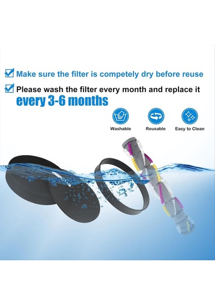 Bissell 2252 Vakum Süpürge Aksesuarları Değiştirme Için 5 Pcs Silindir Fırça Filtreleri ve Vakum Kemer Kiti (Yurt Dışından) indirimleri