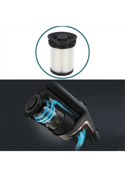 4pcs Miele Triflex Hx1 Fsf Vakum Süpürge Yedek Parçaları Için 4 Pcs Yıkanabilir Hepa Filtresi (Yurt Dışından) indirimleri