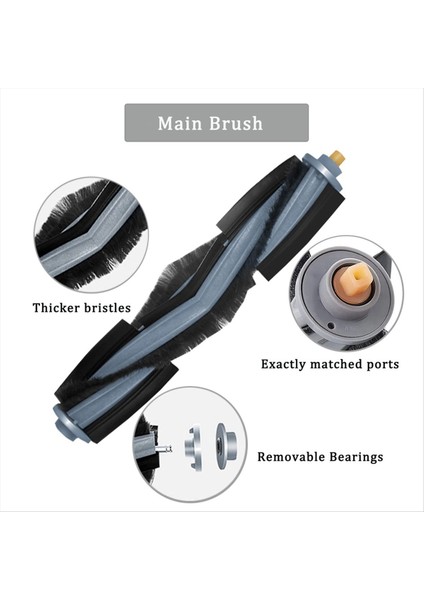 Ecovacs Deebot X1 Omnı T10 Turbo/ T10 Robot Vakum Süpürge Ana Yan Fırça Mop Bez Torbaları Filtresi Parçaları Değiştirin (Yurt Dışından) fiyatları