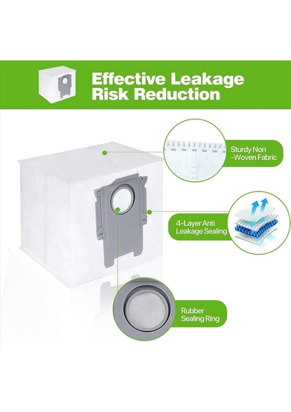 Roborock S8+ / S8 Pro Ultra / S7 Maxv Ultra / Q5 / Q5+ / Q7+ / Q7 Max+ Çöp Torbası Vakum Süpürge Aksesuarları Için 40 Pcs (Yurt Dışından) modelleri