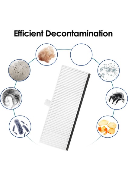 10PCS Ecovacs Için Hepa Filtresi Deebot DR95 DR97 DR98 DM86G Vakum Süpürge Değiştirme Aksesuarları Yıkanabilir Filtreler (Yurt Dışından) indirimleri