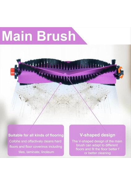 Eureka J15 Pro Ultra Vakum Yedek Parçaları Için 26 Adet Ana Yan Fırça Hepa Filtre Paspas Bezi Toz Torbası (Yurt Dışından) fiyatları