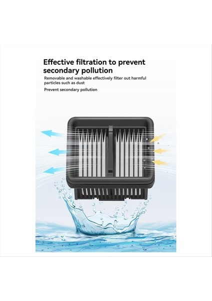 Dreame H20 ULTRA/H20 Pro Süpürge Robotu Aksesuarları Temizleyici Parçalarının Değiştirilmesi Için 7 Adet Ana Fırça ve Filtre (Yurt Dışından) modelleri