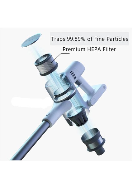 Dream T10 T20 T20PRO T30 T30 T30NEO Vakum Süpürge Yıkanabilir Yedek Filtre Aksesuarları Için Filtre Uyumlu Filtre (Yurt Dışından) fiyatları