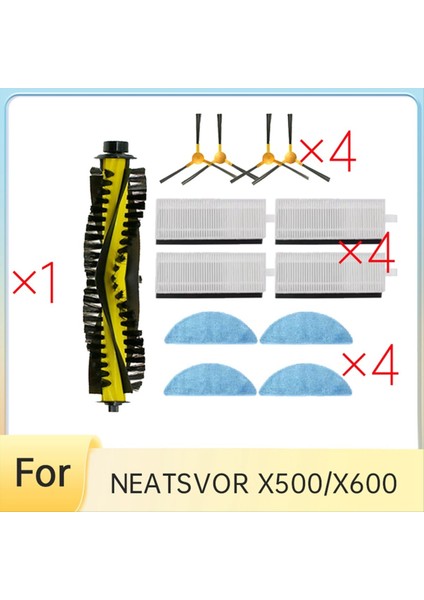 Neatsvor X500/X600 Robot Süpürge Için 13 Adet Otomatik Boşaltma Robot Süpürge Parça Değişimi (Yurt Dışından)
