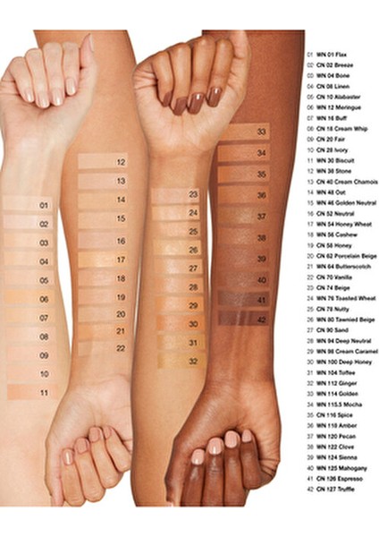 Even Better Kapatıcı Cn 10 Alabaster Göz Çevresi İçin Nemlendirici Etki 7 ml