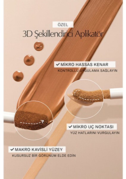 Double Wear Stay In Place Kapatıcı 1W 24 Saat Kalıcılık ve Yağ Kontrolü