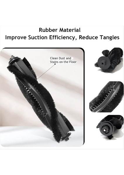 Tapo RV30 Max Plus/tapo RV30 Max/tapo RV30 Max /RV20 Max PLUS/RV20 Max Elektrikli Süpürge Aksesuarları Için Yedek Parça (Yurt Dışından) modelleri