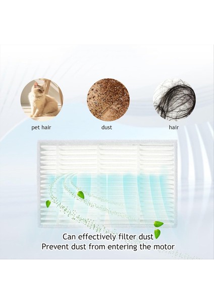 Tapo RV30 Max Plus/tapo RV30 Max/tapo RV30 Max /RV20 Max PLUS/RV20 Max Elektrikli Süpürge Aksesuarları Için Yedek Parça (Yurt Dışından) fırsatları