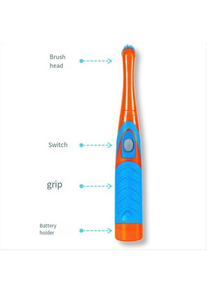 Elektrikli Temizleme Fırçası Mutfak Temizlik Malzemeleri Değiştirilebilir Fırça Ayakkabı Fırçası Banyo Temizlik Aletleri (Yurt Dışından) fırsatları