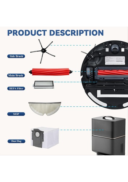 Zemin Için 3 Istasyonlu Robot Süpürge Ana Yan Fırça Paspas Bezi Aksesuarı (Yurt Dışından) fiyatları