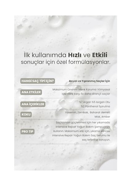 Matsu Professional Intensive Repair, Yıpranmış Saçlar Için Onarıcı Bakım Şampuanı, Seyahat Boy, 100 ml