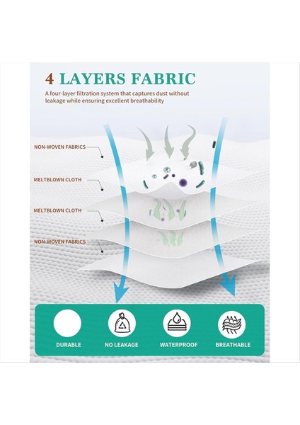 10PCS Eufy S1 Pro Robot Vakum ve Posta Aksesuarları Için Toz Çanta Kiti Yedek Gelişmiş Filtrasyon Teknolojisi (Yurt Dışından) modelleri