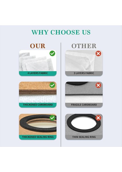 10PCS Eufy S1 Pro Robot Vakum ve Posta Aksesuarları Için Toz Çanta Kiti Yedek Gelişmiş Filtrasyon Teknolojisi (Yurt Dışından) indirimleri