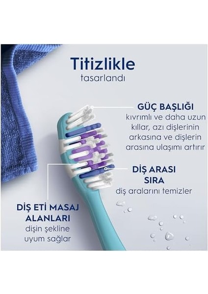 Oral-B Pro-3dwhite Beyazlık Diş Fırçası, Orta Sertlik fiyatları