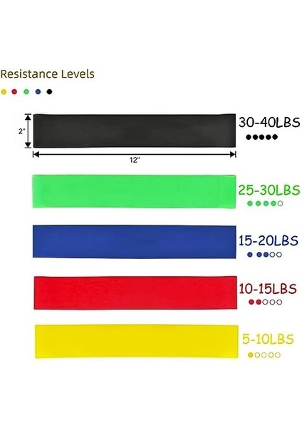 Egzersiz Için Direnç Döngüsü Egzersiz Bantları Kadınlar ve Erkekler Için Elastik Egzersiz Bandı Ev Spor Salonu Yoga Germe Kuvvet Antrenmanı Egzersiz Ekipmanları Temel Fitness Aksesuarları, 5'li Set modelleri