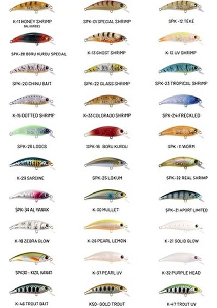 Zıpır 50 mm Kg fiyatları