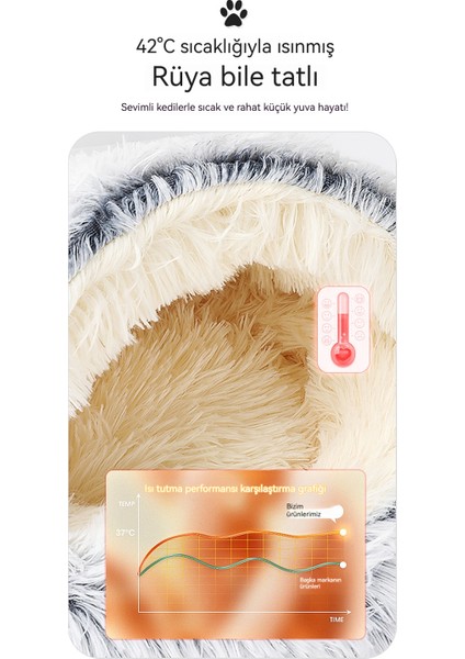 Yarı Kapalı Kabuklu Uzun Kürklü Kedi Evi (Yurt Dışından) modelleri