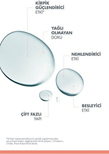 Göz Makyaj Çıkarıcı Suya Dayanıklı Makyajı Kolayca Temizler 125 ml indirimleri