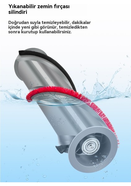 Dyson Elektrikli Süpürge Aksesuarları Silindir Fırçası (Yurt Dışından) fırsatları