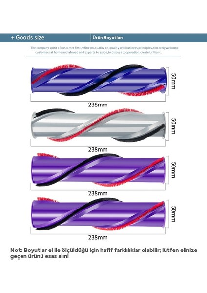 Dyson Elektrikli Süpürge Aksesuarları Silindir Fırçası (Yurt Dışından) indirimleri